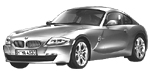 BMW E86 C3604 Fault Code